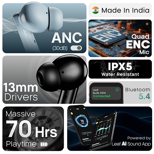 X514 Pastel Blue Earbuds - Body Material: Abs Plastic