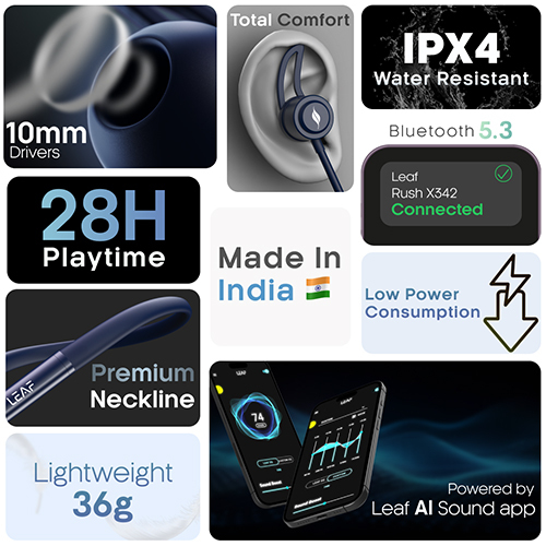 Rush X342 Midnight Blue Wireless Neckband - Body Material: Abs Plastic