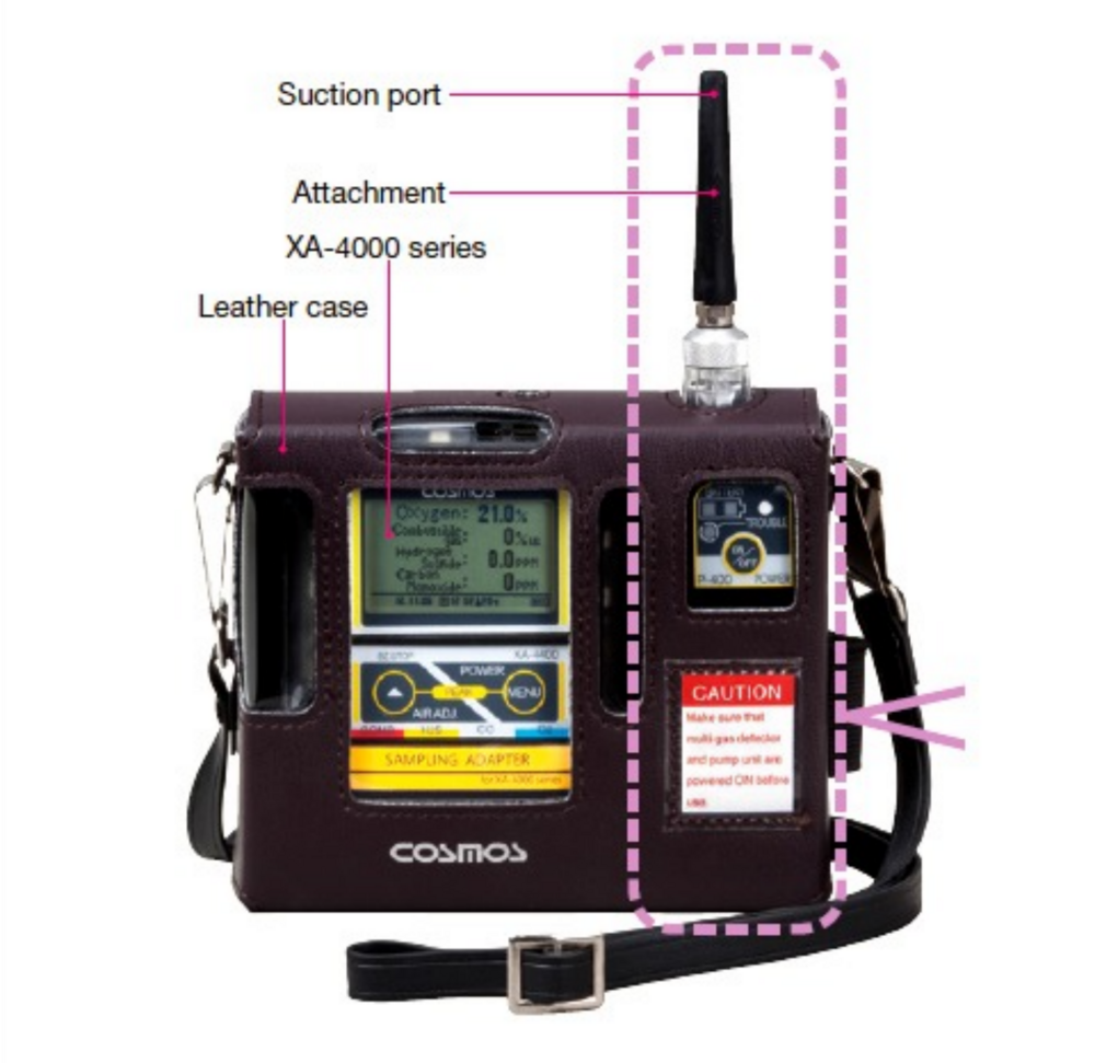 Pump Unit Set - Application: Industrial