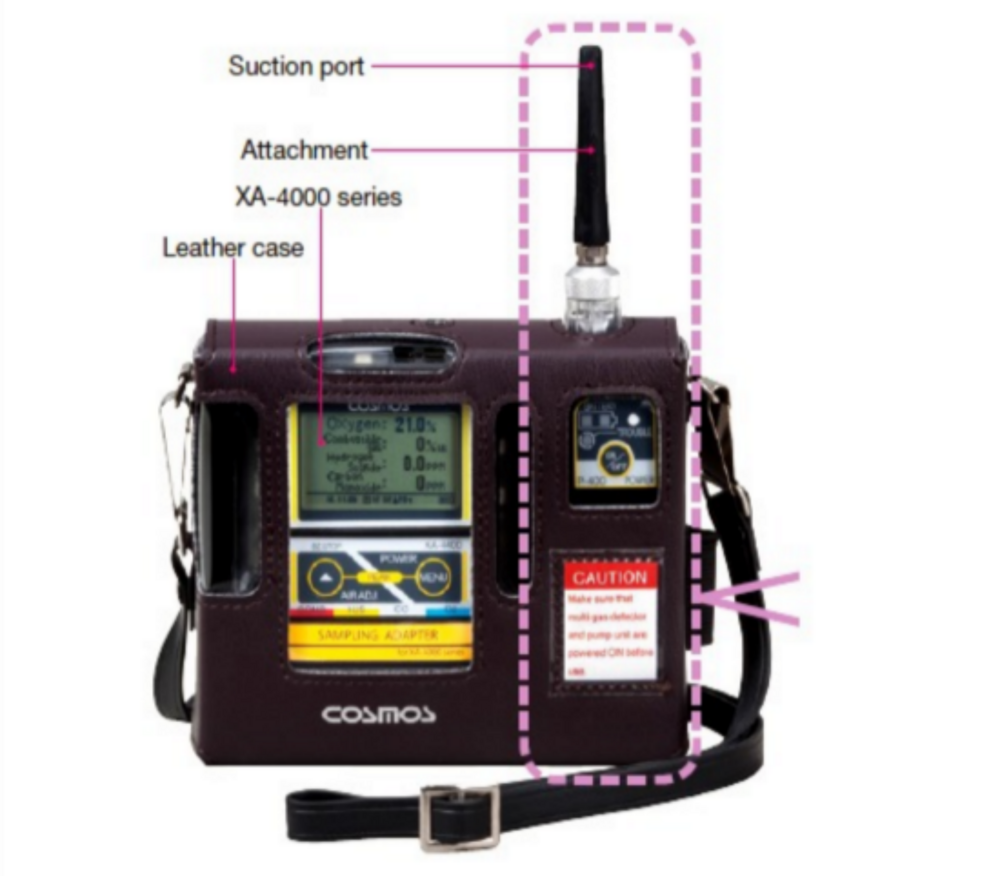 Pump Unit Set - Application: Industrial