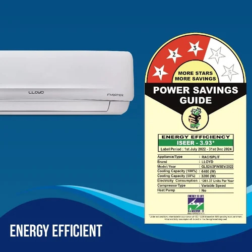 Lloyd 2 Ton 3 Star Split Inverter AC