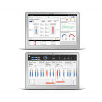 SCADA Software Solutions