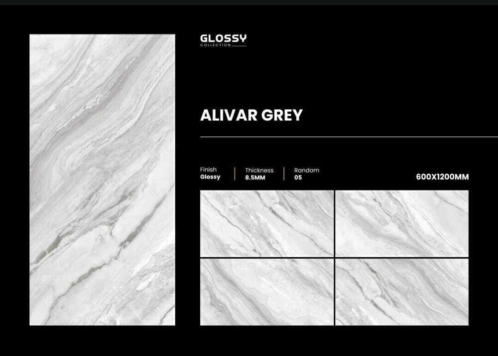 Glossy Collection