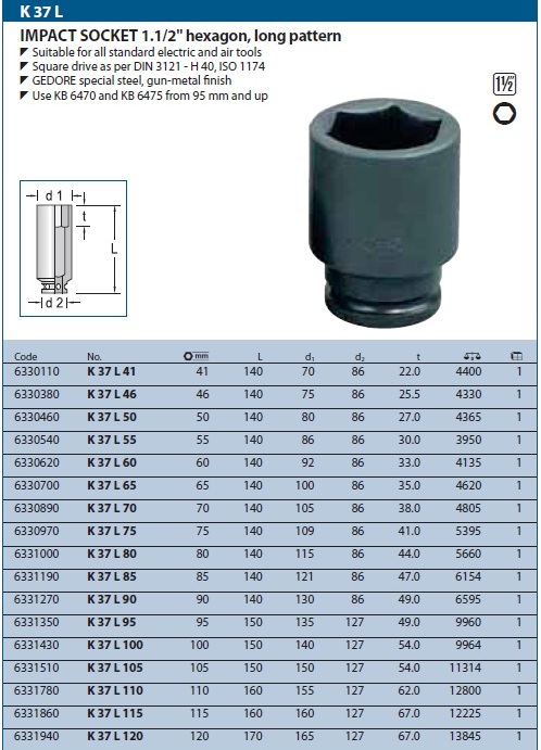 Gedore Impact Socket Hexagon 1.1/2 Handle Material: Steel