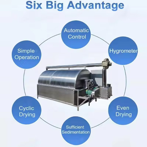 Rotary Drum Dryer Biomass Sunflower Seed Roasting Machine Agricultural Machinery Equipment Palm Kernel Drying Machine - Material: Stainless Steel