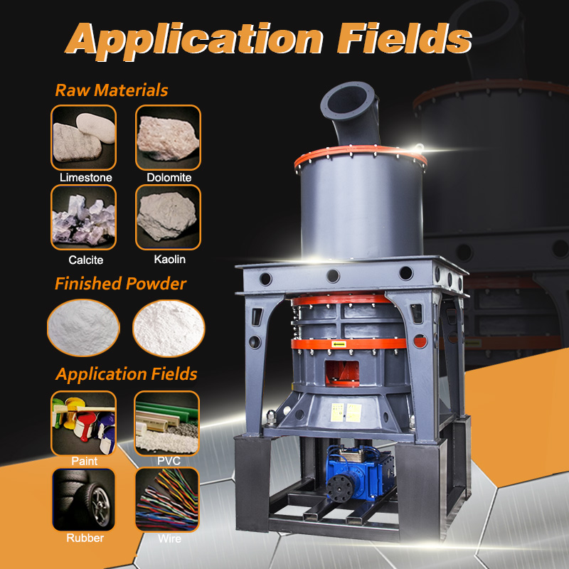 HGM Ultrafine Grinding Mill for Calcium Carbonate Powder Production
