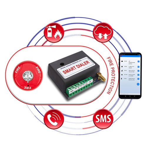 Firesense Iot Panel - Application: Industrial