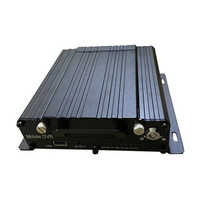 Tvs Security Adas Mobile Dvr