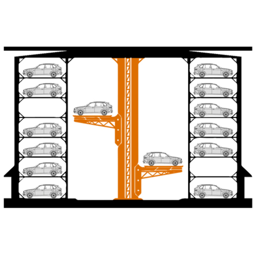 Rotary Car Parking System - Height: Requirement Based Foot (Ft)
