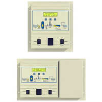 RO Control Panels