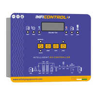 RO Panel Infinity A1-A1 T(TDS)