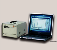 Portable Voc Analyzer