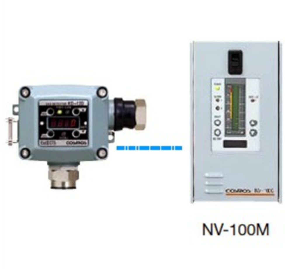 One Point Type Gas Detector - Application: Industrial