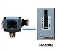 One Point Type Gas Detector