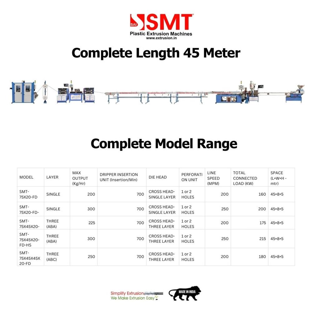 Flat Drip Irrigation Tube Extrusion System High Speed Drip Pipe Making Machine - Automatic Grade: Automatic