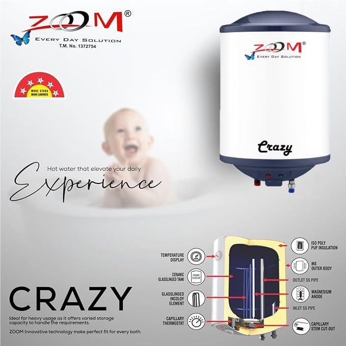Water Heaters Crazy 10ltr