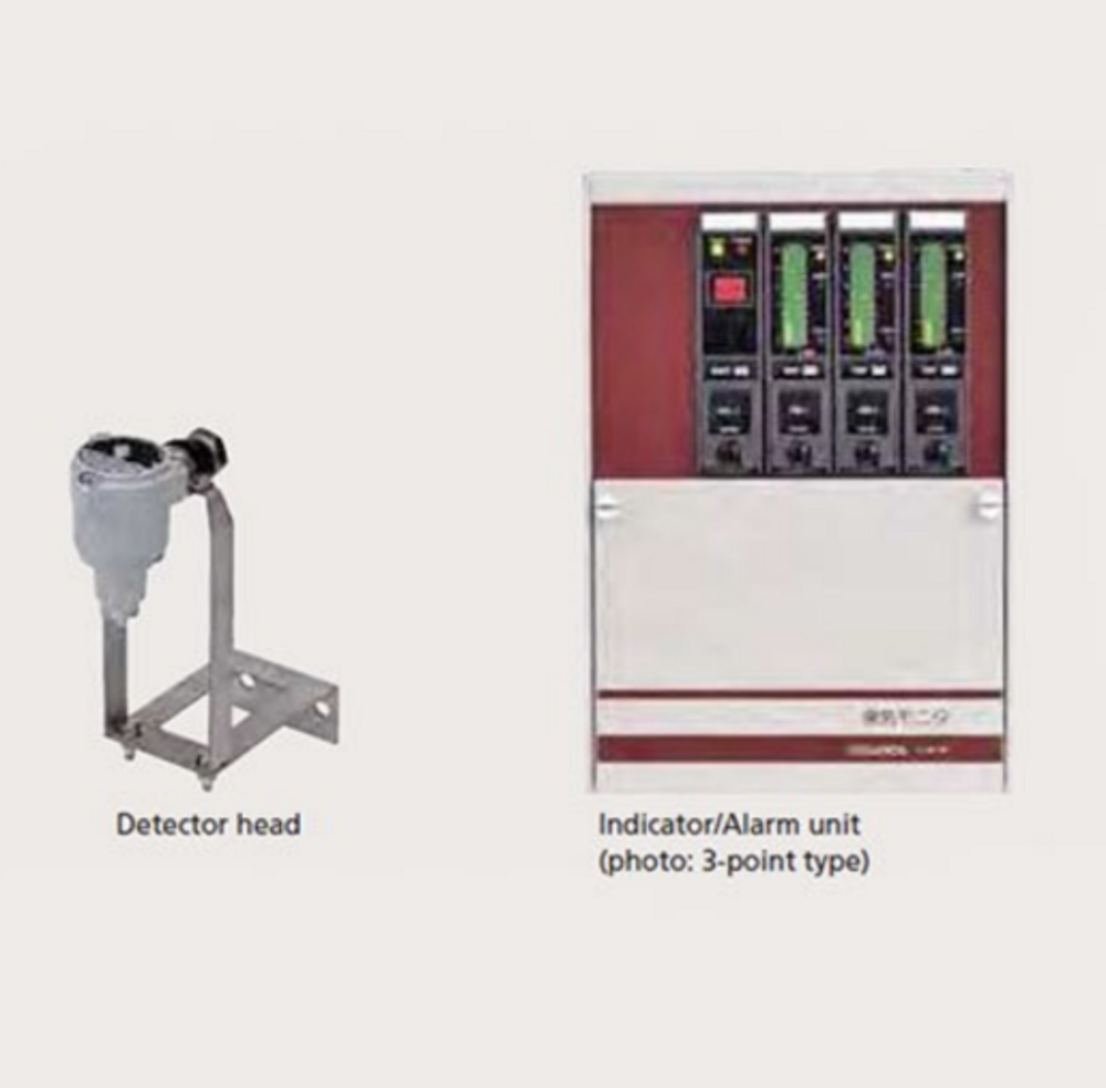 Odor Monitor - Application: Industrial
