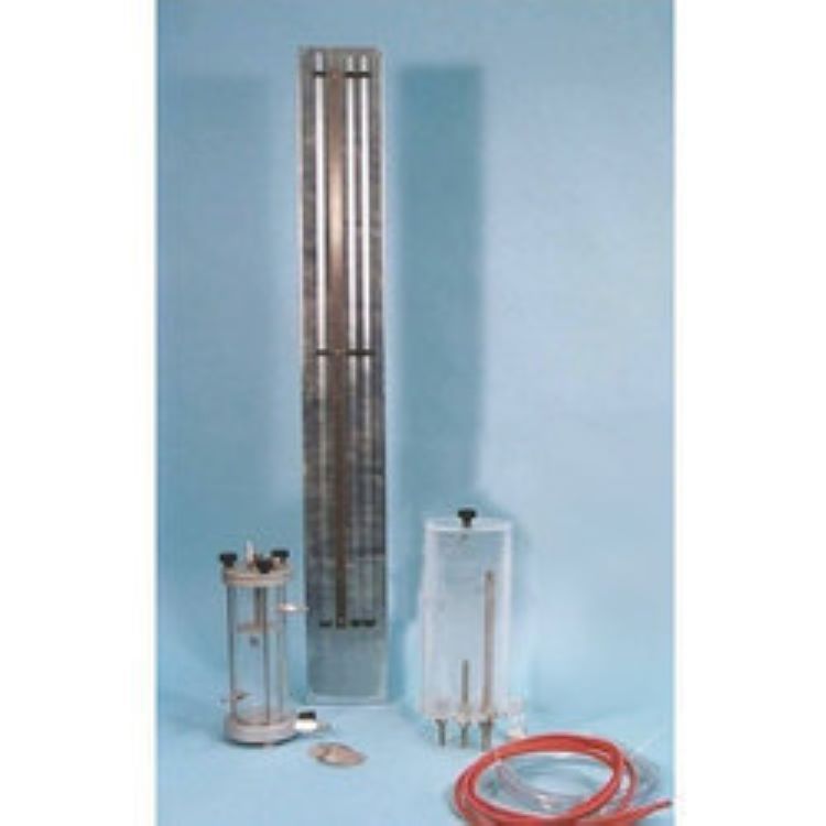 Soil Permeability 75 Mm