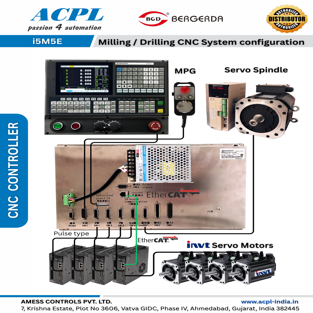 Cnc Controller For Lathe Turning Machine