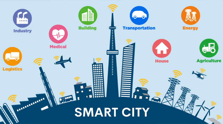 Smart City Design Solution