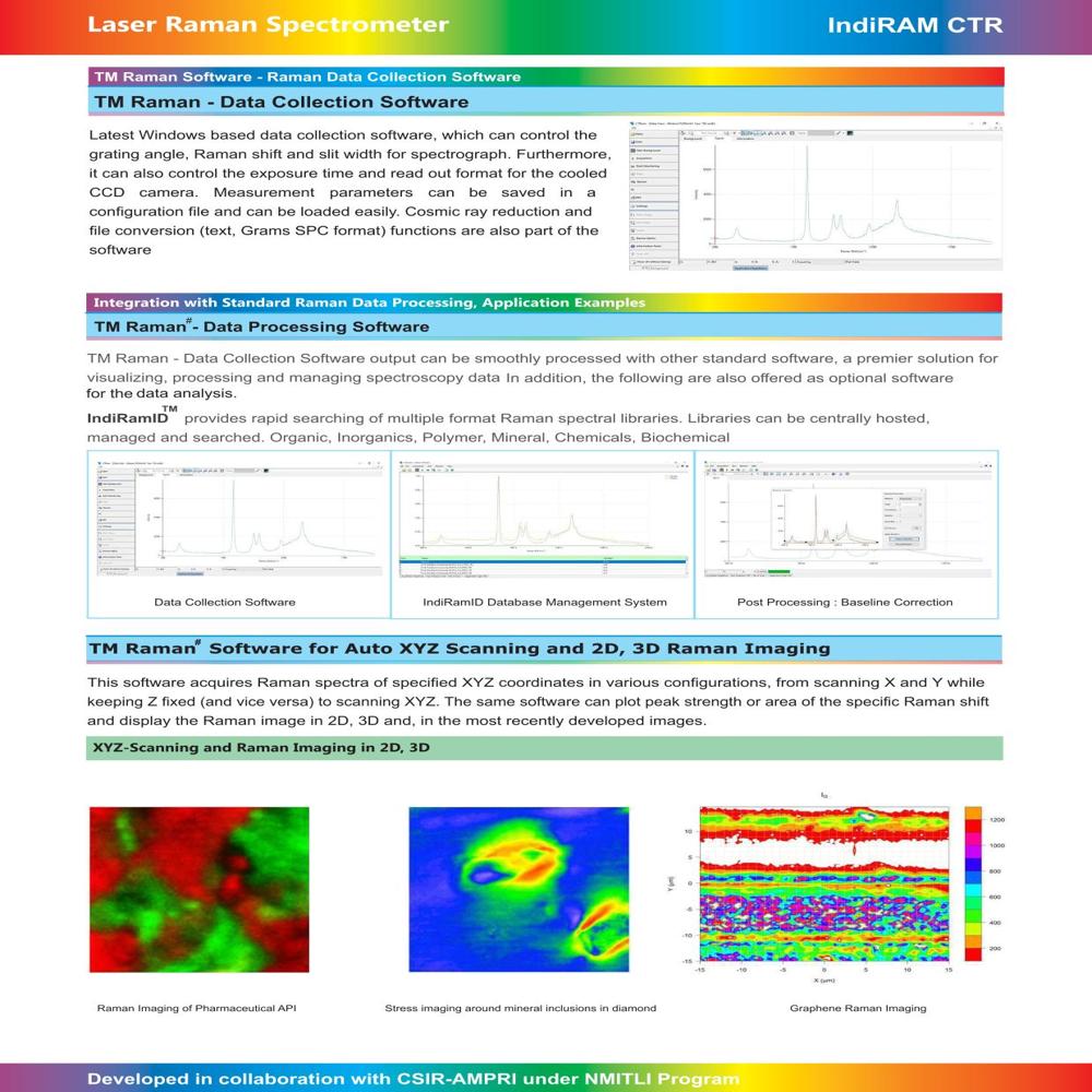 Confocal Micro Raman Spectrometers - Color: Silver