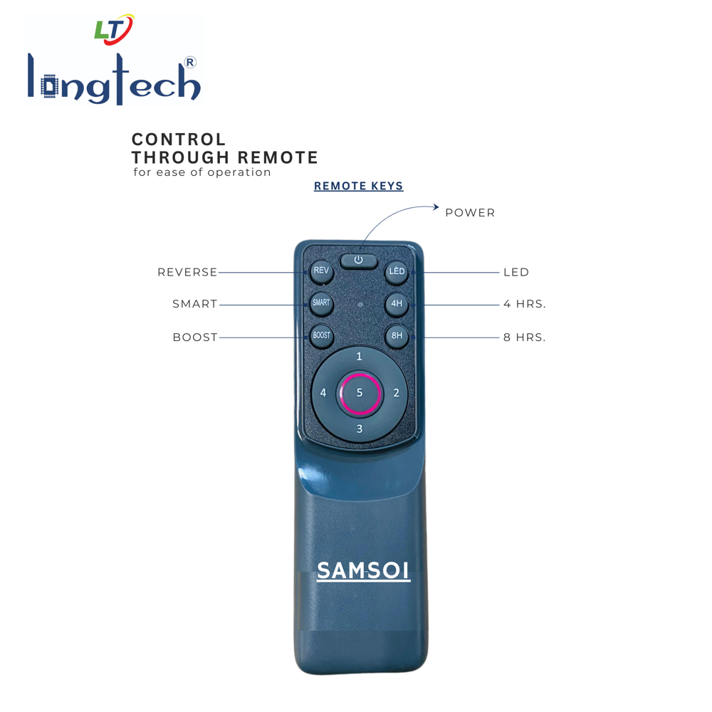 28w FISSION BLDC Ceiling Fan