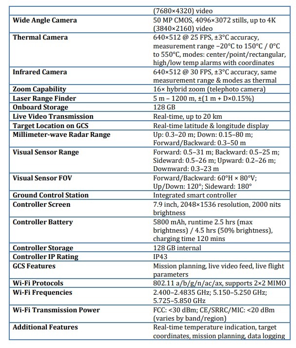 Dtl Thermal 2.0 - Ruggedized Multi-sensor Uas | Extended Flight Endurance, Autonomous Navigation, Secure Long-range Connectivity