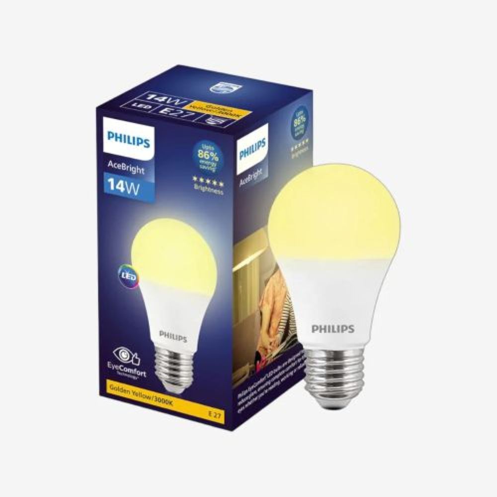 Led Bulbs - Durable Plastic, Standard Size, Bright White Light | Energy-efficient, Long-lasting, 220 Volt (V), 1-year Warranty