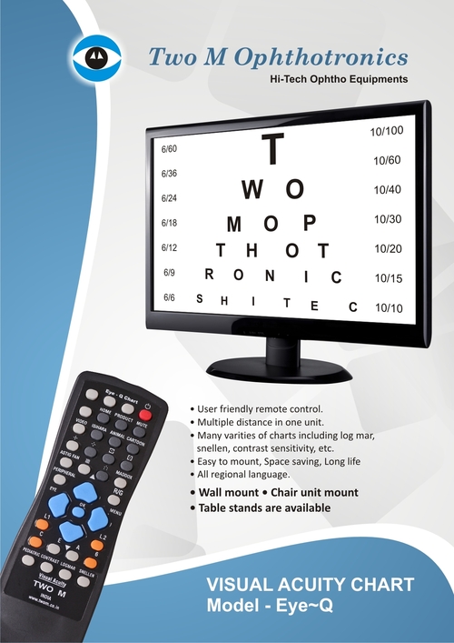 Visual Acuity Testing Chart