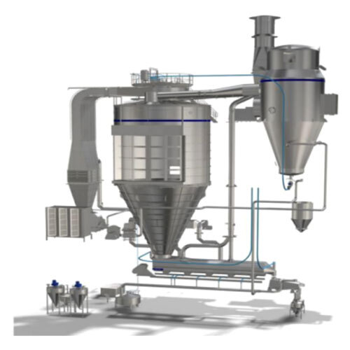 Spray Dryer