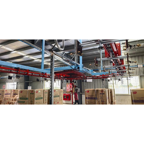 Fan Testing Overhead Conveyor System