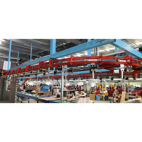 Fan Testing Overhead Conveyor System