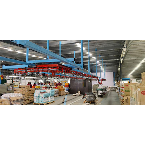 Fan Testing Overhead Conveyor System - Color: Multicolor Paint Coated