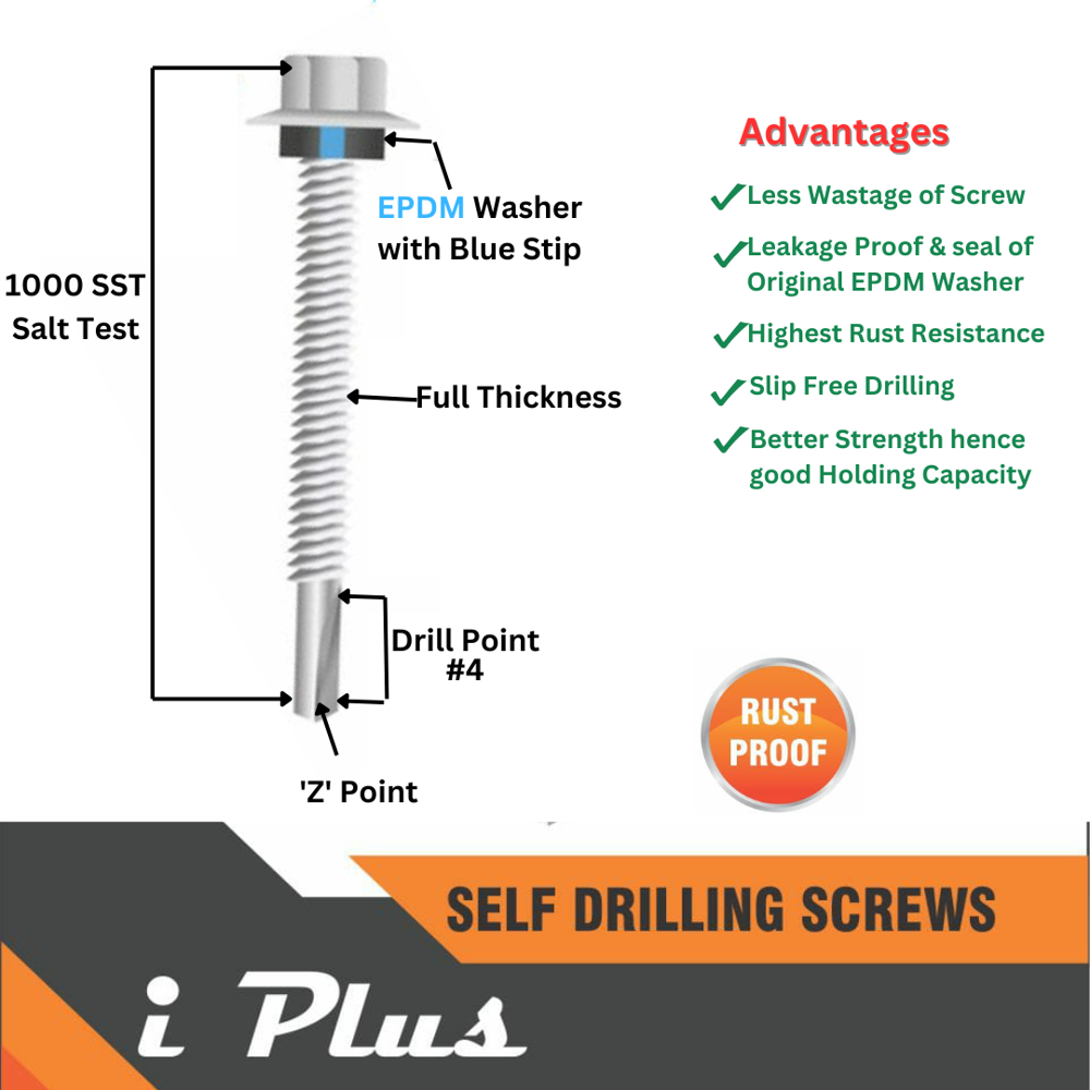 I+ Plus Self Drilling Screw - Color: Silver