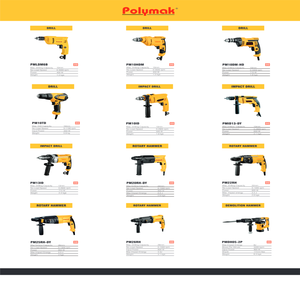 Polymak Heat Gun PMHG 1600E