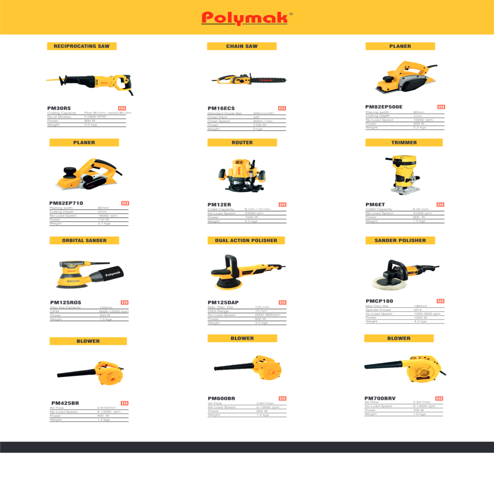 Polymak Heat Gun PMHG 1600E