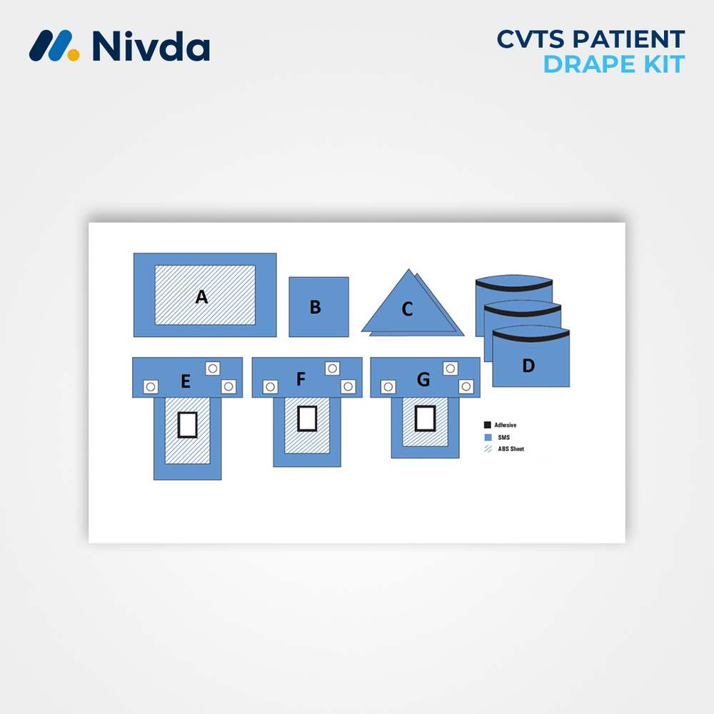 CVTS Pediatric Patient Drape pack