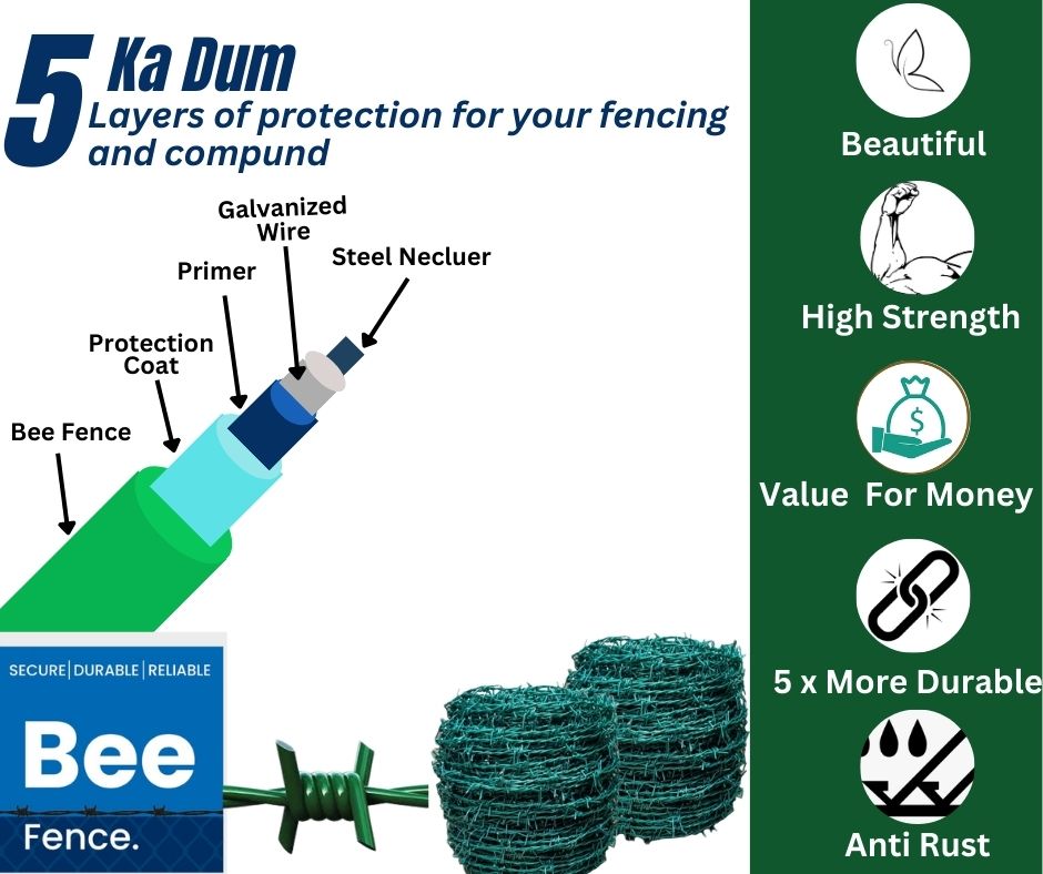 Galvanized And Colour Coated Bee Fence Barbed Wire - Color: Green