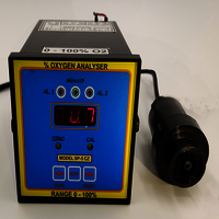 Oxygen Analyser - Automation Grade: Automatic