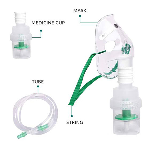 Nebulizer Mask