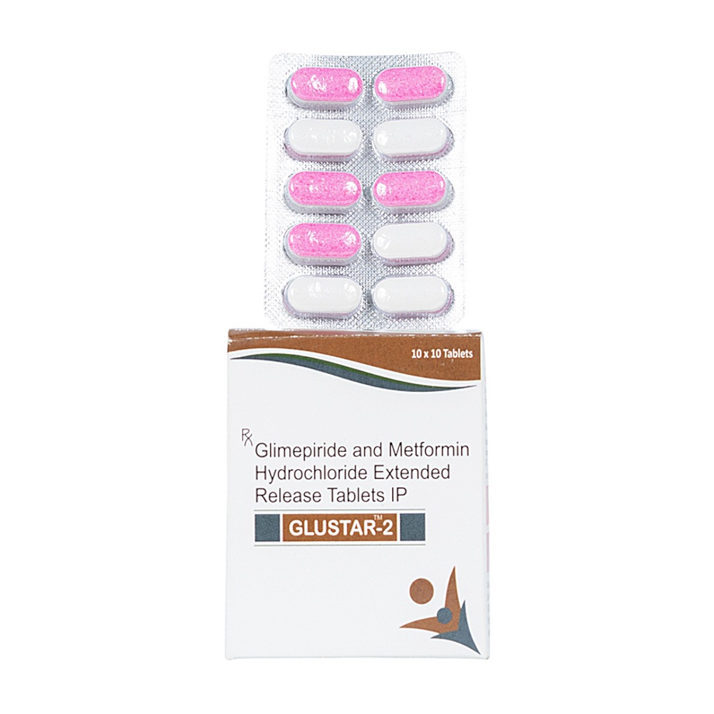 Glimepiride And Metformin Hydrochloride Extended Release Tablets IP