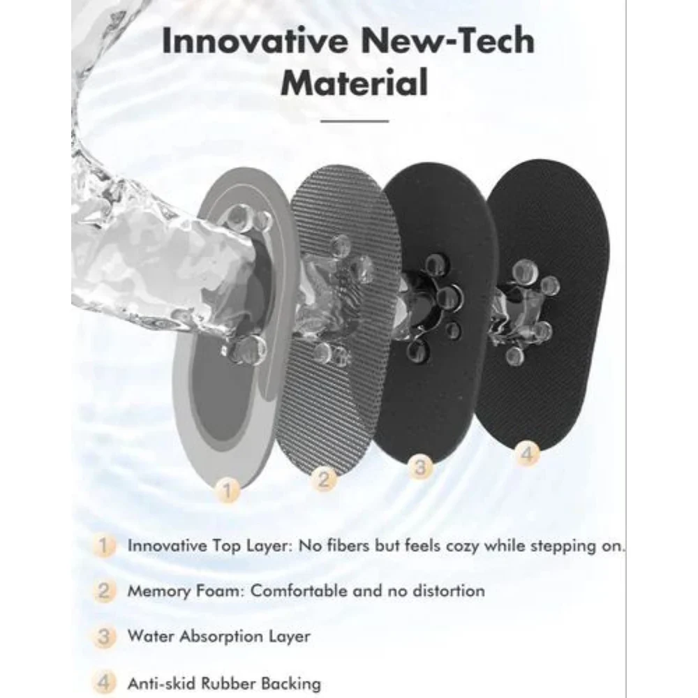 Bathroom Mat Water-Absorbing