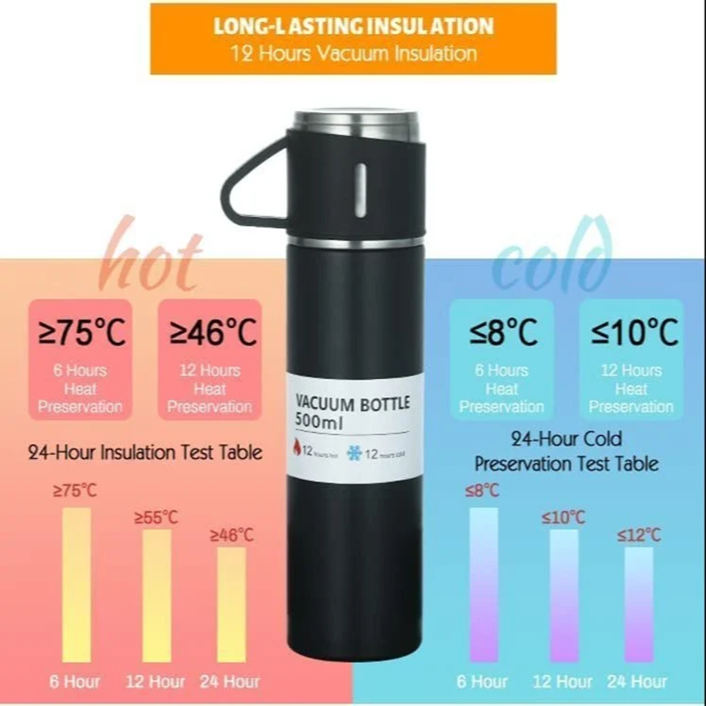 Stainless Steel Vaccum Flask Set