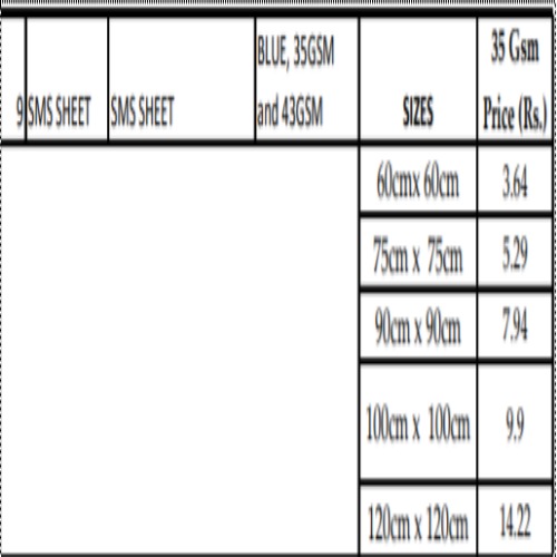 Sms Sheet - Application: Hospital
