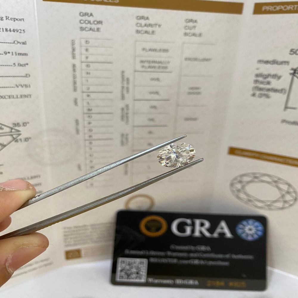 GRA Certified Oval Moissanite 
