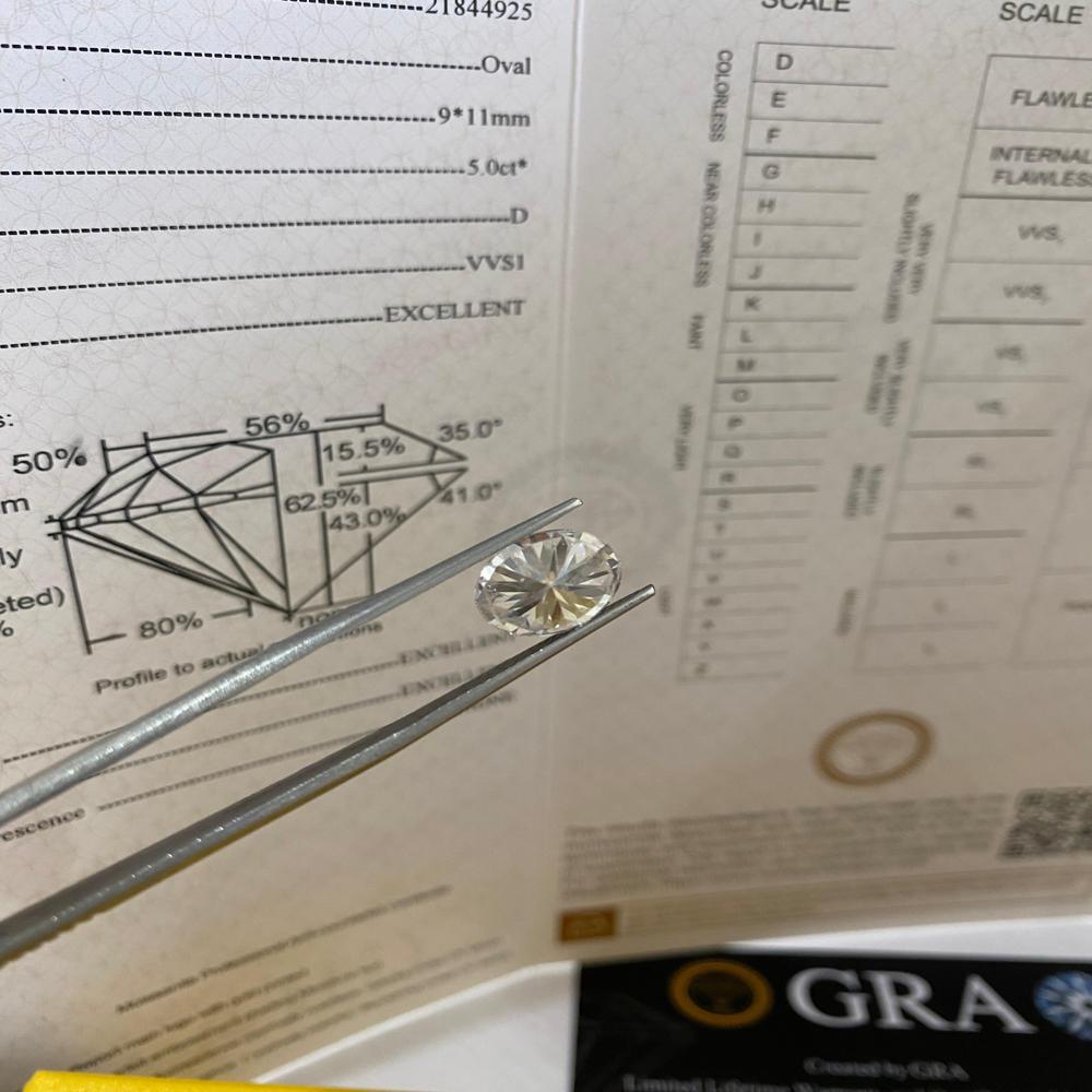 GRA Certified Oval Moissanite 