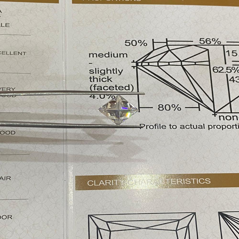 GRA Certified Princess Moissanite