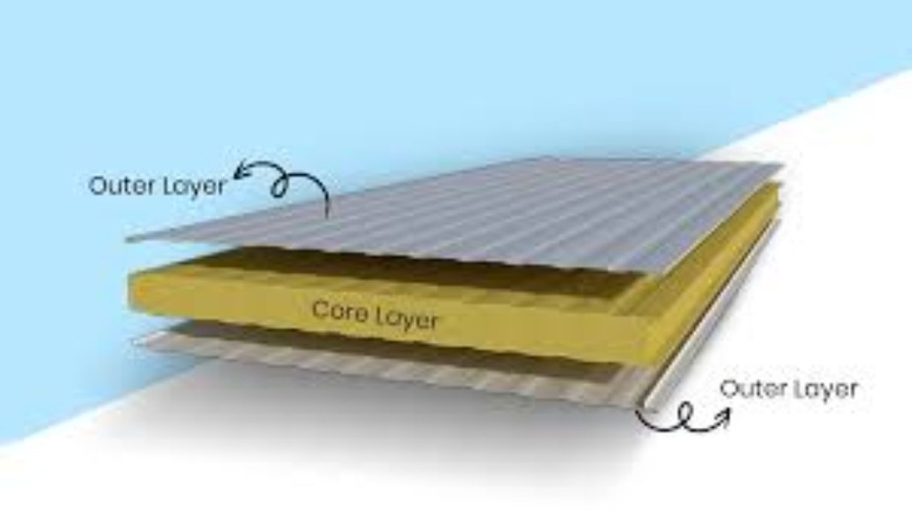 Sandwich Puf Panel