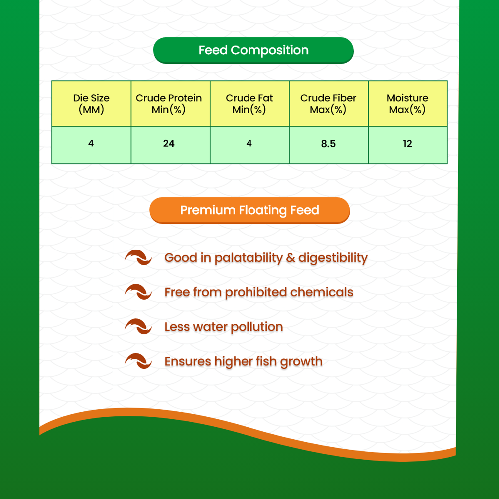 24/4 Finisher Fish Feed - 4MM