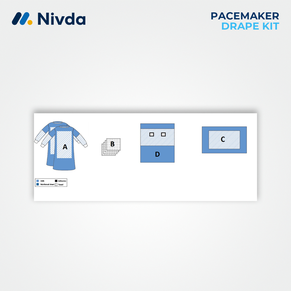 Pacemaker Drape Kit